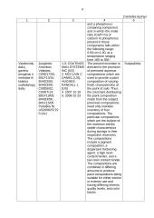 Pigmentinės pastos technikos lygio tyrimas 7 puslapis