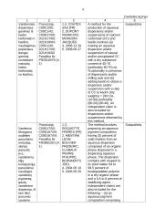 Pigmentinės pastos technikos lygio tyrimas 8 puslapis