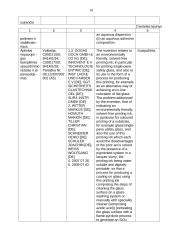 Pigmentinės pastos technikos lygio tyrimas 9 puslapis