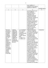 Pigmentinės pastos technikos lygio tyrimas 10 puslapis