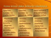 Fizinio krūvio įtaka nėštumo laikotarpiui 6 puslapis