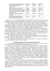 Pasaulio dirvožemiai ir jų klasifikacija 4 puslapis