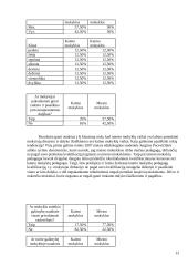 Ar lygios mokymosi galimybės miesto ir kaimo mokyklose? 13 puslapis