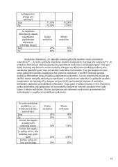 Ar lygios mokymosi galimybės miesto ir kaimo mokyklose? 14 puslapis