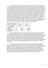 Ar lygios mokymosi galimybės miesto ir kaimo mokyklose? 16 puslapis