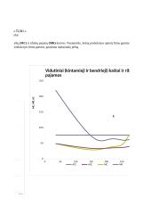 Makroekonomikos 5 laboratoriniai darbai 18 puslapis