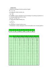 Makroekonomikos 5 laboratoriniai darbai 9 puslapis