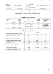 Mašinų elementai. 5 laboratorinių darbų ataskaitos 15 puslapis