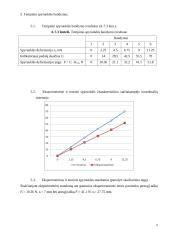 Mašinų elementai. 5 laboratorinių darbų ataskaitos 5 puslapis