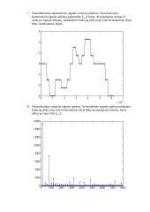 Signalų teorija. Laboratorinių darbų ataskaitos 11 puslapis