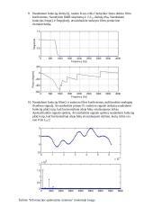 Signalų teorija. Laboratorinių darbų ataskaitos 12 puslapis