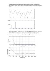 Signalų teorija. Laboratorinių darbų ataskaitos 14 puslapis