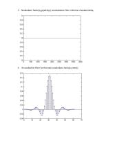 Signalų teorija. Laboratorinių darbų ataskaitos 15 puslapis