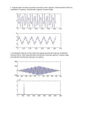 Signalų teorija. Laboratorinių darbų ataskaitos 20 puslapis