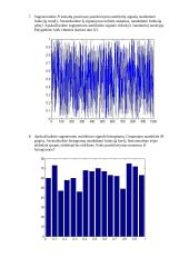 Signalų teorija. Laboratorinių darbų ataskaitos 5 puslapis