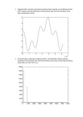 Signalų teorija. Laboratorinių darbų ataskaitos 8 puslapis