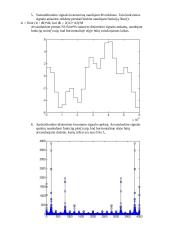 Signalų teorija. Laboratorinių darbų ataskaitos 10 puslapis