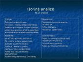 Modelių agentūros ,, Giraffe‘‘ strateginis planas 2011-2013 metams 5 puslapis