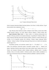 Nedarbas ir infliacija, rodikliai ir matavimai, formulės ir paaiškinimai 14 puslapis