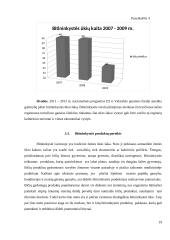 Senovės amatai: bitininkystės tradicija lietuvoje ir jos panaudojimas puoselėjant kultūrinį turizmą 19 puslapis