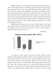Senovės amatai: bitininkystės tradicija lietuvoje ir jos panaudojimas puoselėjant kultūrinį turizmą 20 puslapis