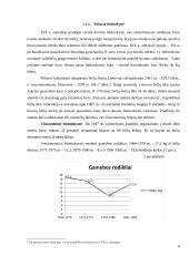 Senovės amatai: bitininkystės tradicija lietuvoje ir jos panaudojimas puoselėjant kultūrinį turizmą 6 puslapis