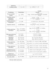 Taikomosios mechanikos kursinis darbas 11 puslapis