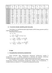Taikomosios mechanikos kursinis darbas 9 puslapis