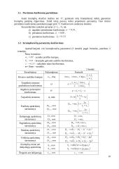 Taikomosios mechanikos kursinis darbas 10 puslapis