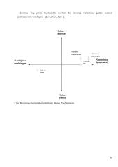 "Tušinuko - gliukomačio" marketingo sprendimai 10 puslapis