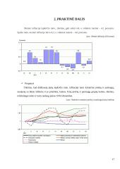 Įėjimo į tarptautinę rinką būdai ir metodai 17 puslapis