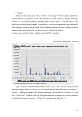 Įėjimo į tarptautinę rinką būdai ir metodai 18 puslapis