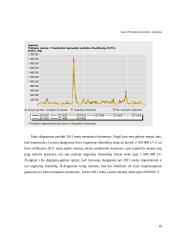 Įėjimo į tarptautinę rinką būdai ir metodai 19 puslapis