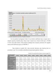 Įėjimo į tarptautinę rinką būdai ir metodai 20 puslapis