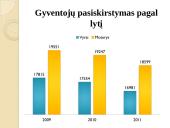 Kelmės miesto ir rajono strategija 4 puslapis