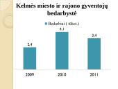 Kelmės miesto ir rajono strategija 6 puslapis