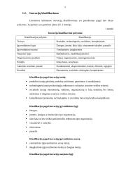 Inovacijų diegimo proceso organizavimas 5 puslapis