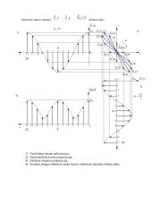 Elektromagnetinio lauko teorijos  4 puslapis