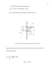 10/0,4 kV iki 63 kVA stulpinės transformatorinės įrengimas ant 13m atramų 16 puslapis