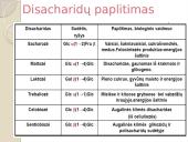 Angliavandeniai. Pristatymas 15 puslapis