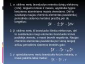 Skaidrės apie radioaktyvumą 16 puslapis