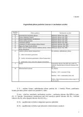 Plieno žymėjimas 7 puslapis