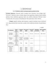 Aplinkos ir darbų sauga įmonėje 5 puslapis