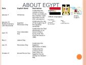 Holidays in Egypt 5 puslapis