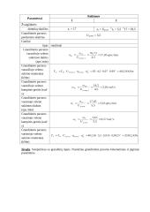 Grandininės pavaros tyrimas 4 puslapis
