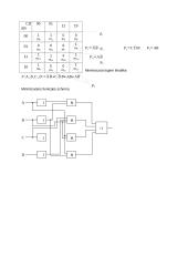 Loginių schemų projektavimas 3 puslapis