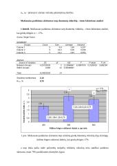 Grūdų sužalojimo javų kombaine nustatymas 3 puslapis