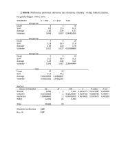 Grūdų sužalojimo javų kombaine nustatymas 5 puslapis