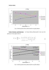 Grūdų sužalojimo javų kombaine nustatymas 7 puslapis