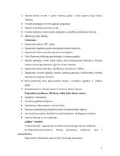 Verslo priežiūros institucijos 6 puslapis